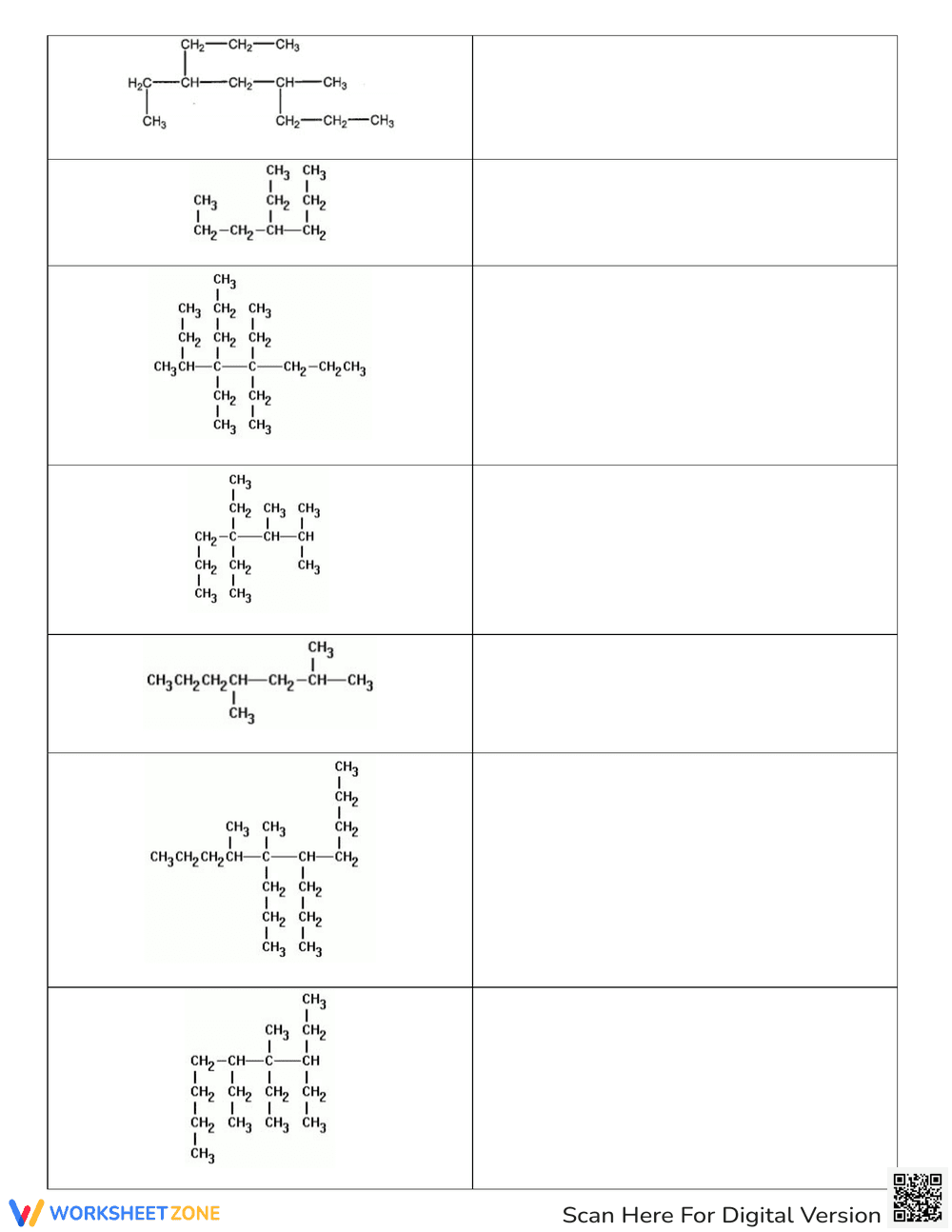 Naming Alkanes Worksheet: Organic Chemistry Practice - Page 2