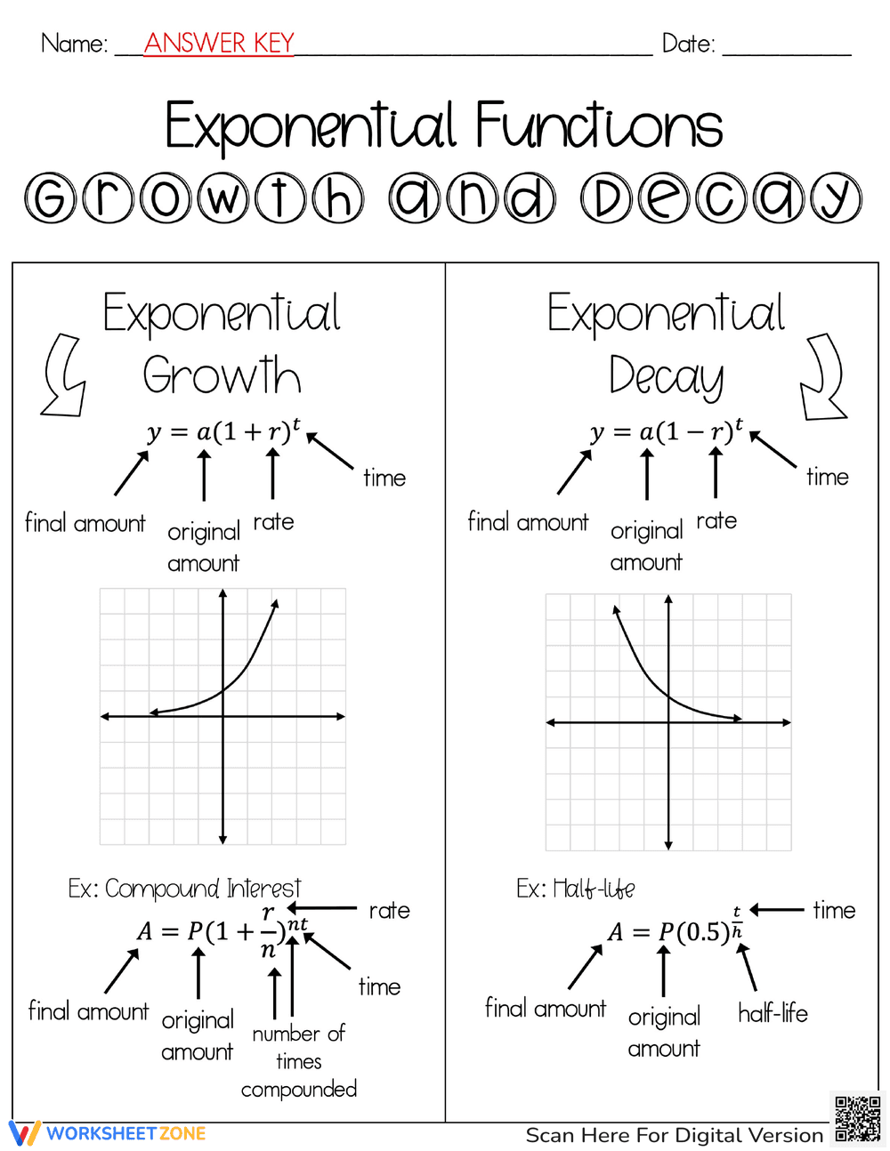 Exponential Functions: Growth and Decay - Page 3
