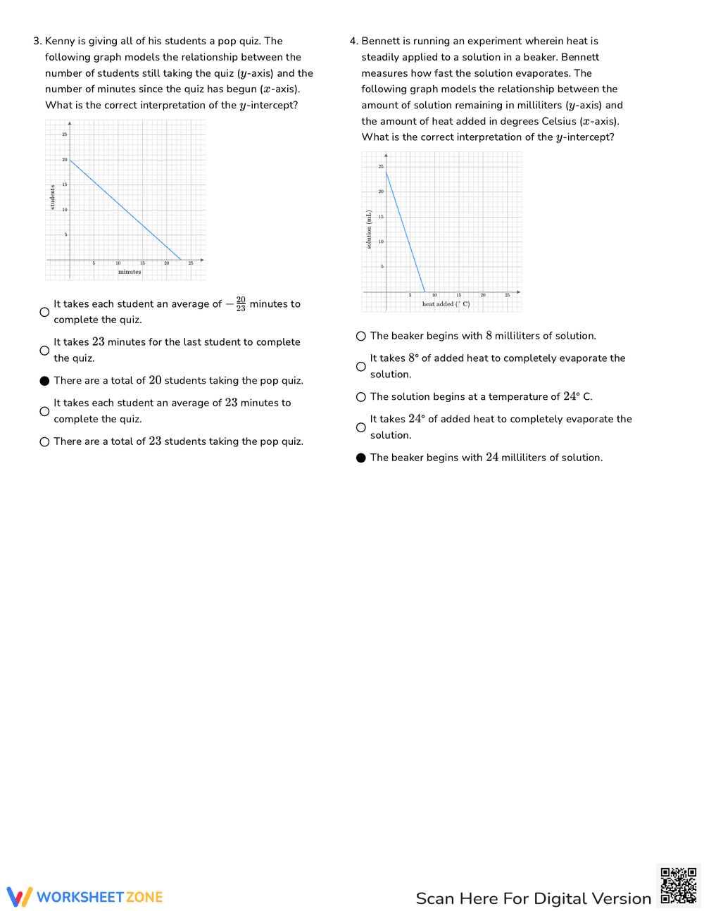 Linear Slopes and Y-Intercepts Applications - Page 5