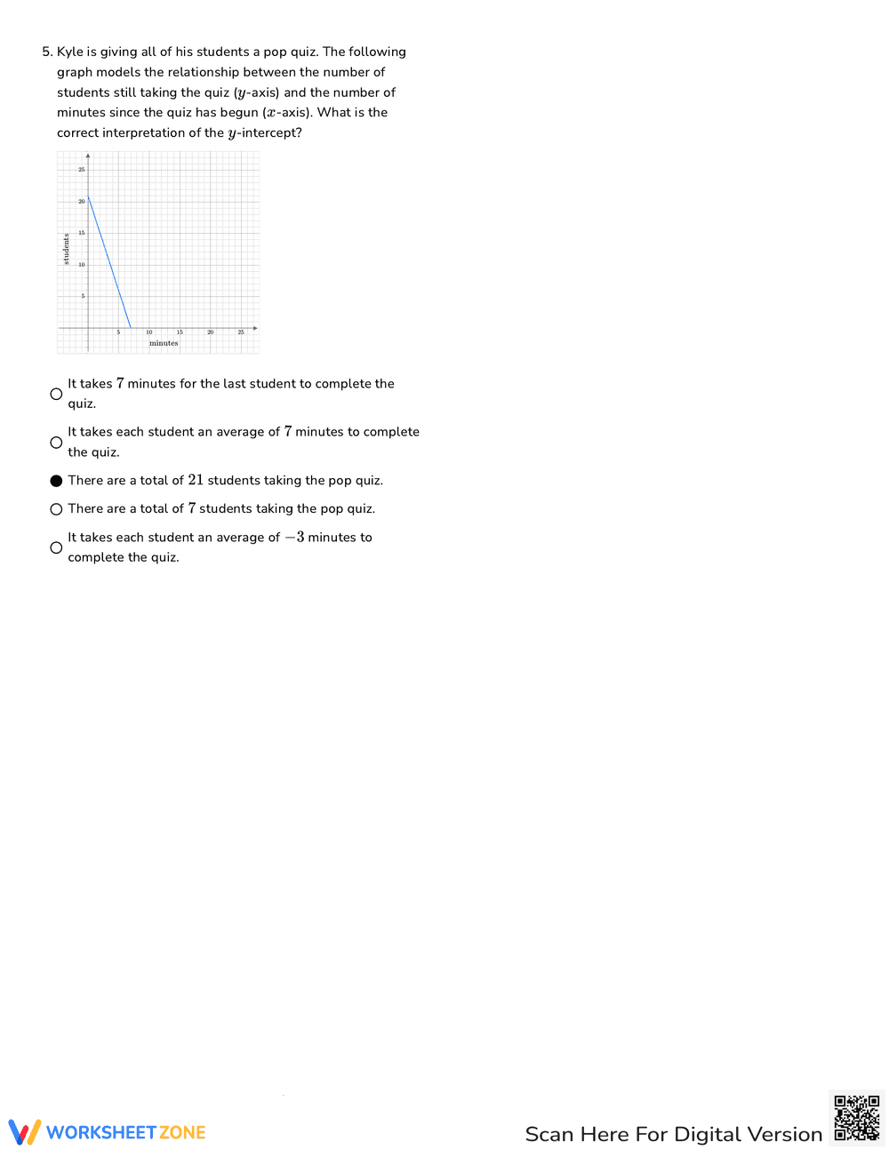 Linear Slopes and Y-Intercepts Applications - Page 6