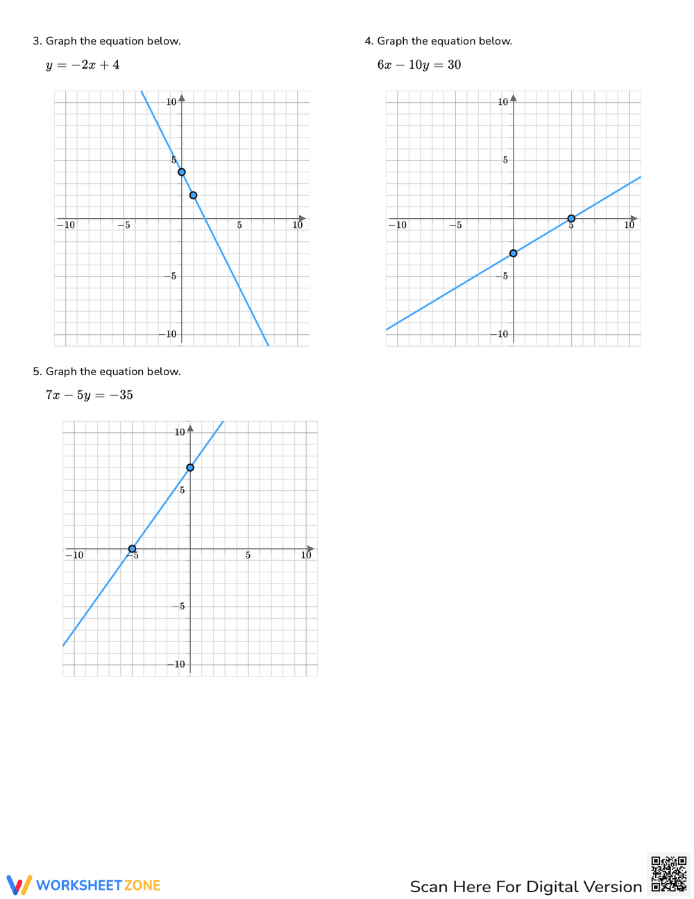 Graph from Slope-Intercept Form - Page 4