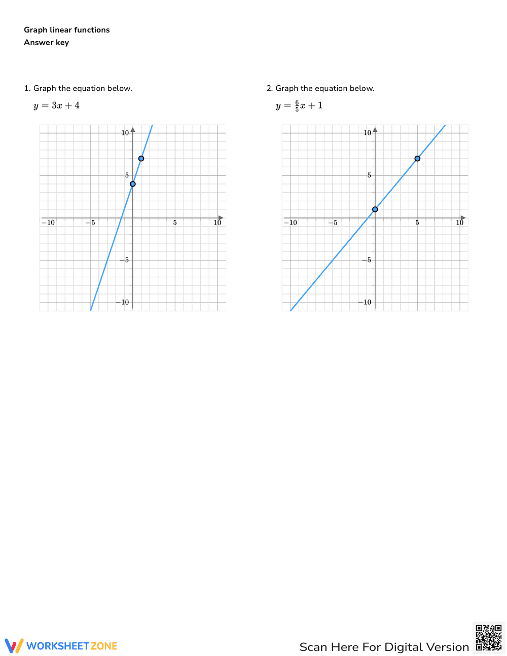 Graph Linear Functions Skills Worksheet - Page 3