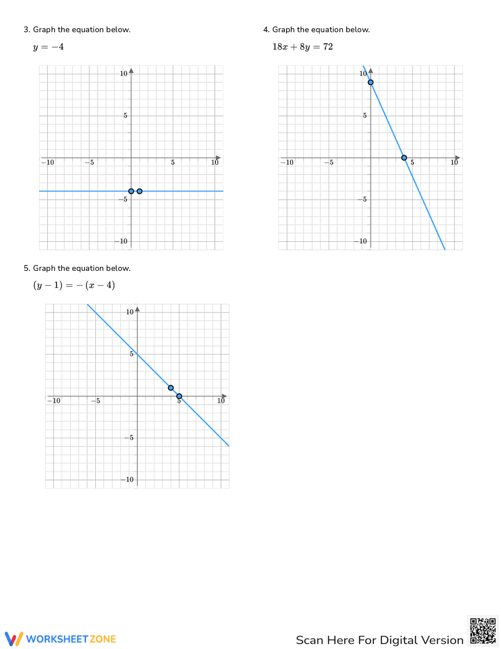 Graph Linear Functions Skills Worksheet - Page 4