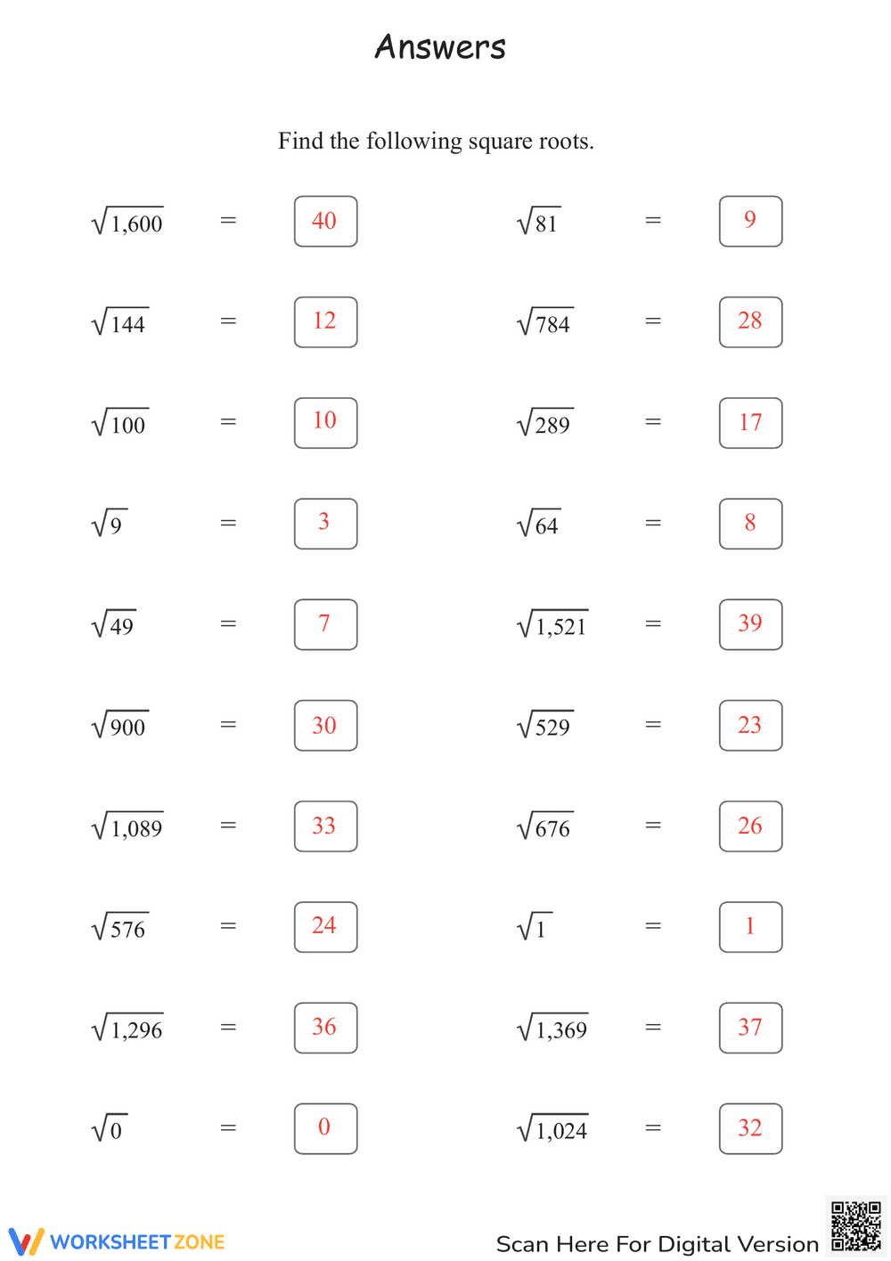 Square Roots: Practice from 1 to 40 - Page 2