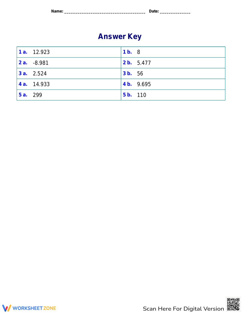 Square Roots and Operations Practice - Page 2