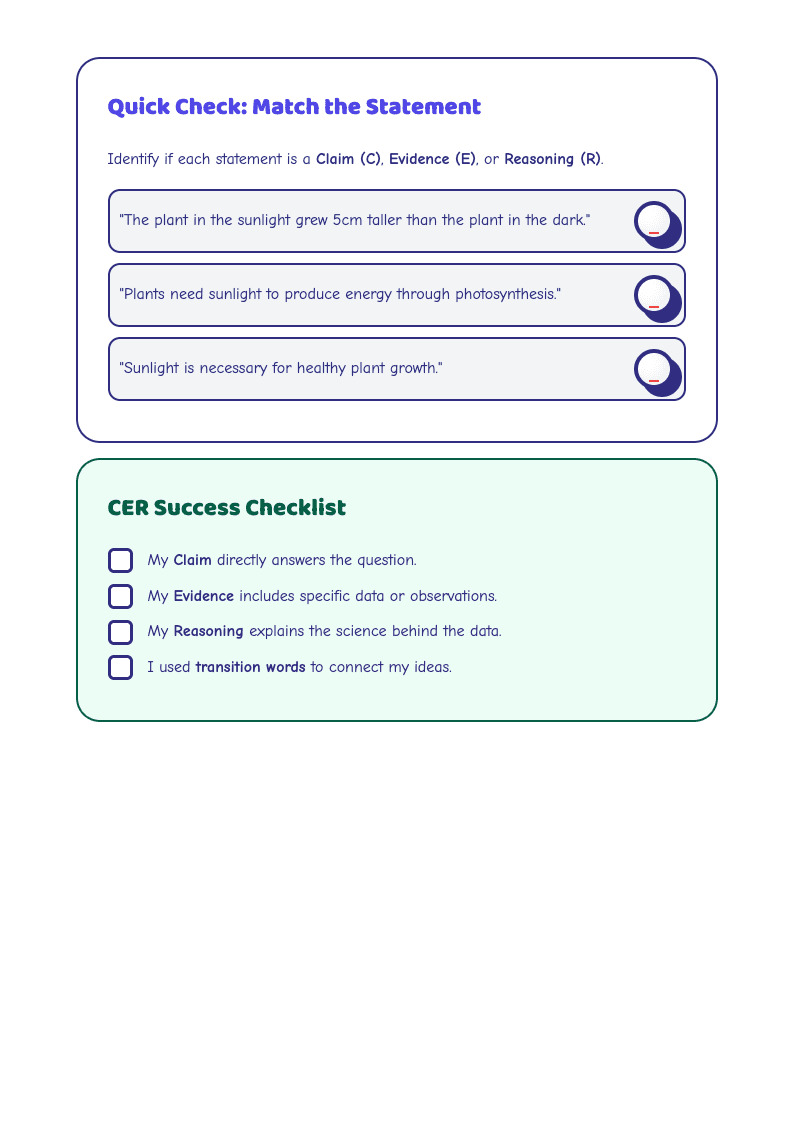 What Do You Know About CER Worksheet? - Page 5