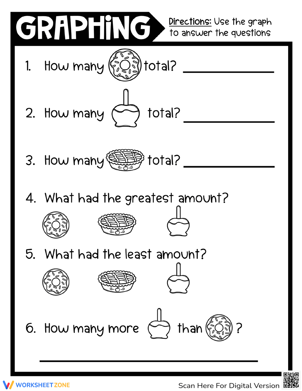 Thanksgiving Graphing Activity: Fun Math Worksheet - Page 2