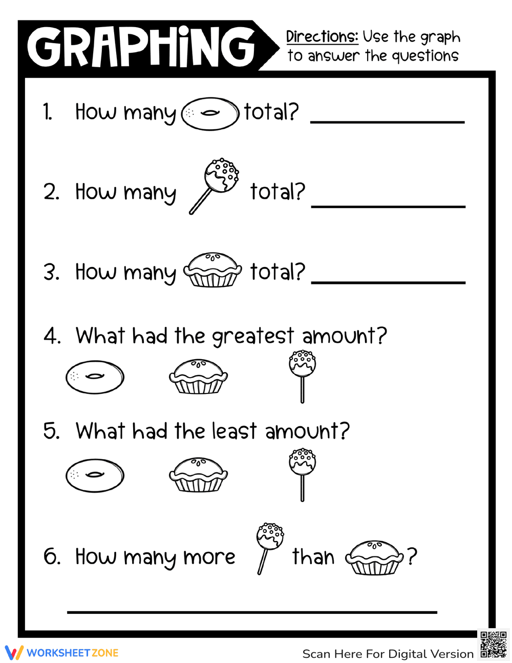 Fun Thanksgiving Graphing Activities & Worksheets - Page 2