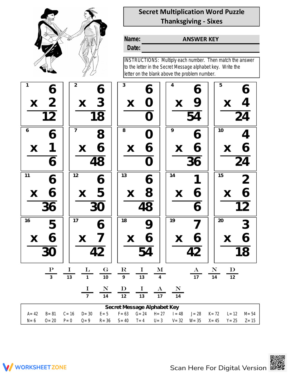 Thanksgiving Multiplication Word Puzzle - Page 2