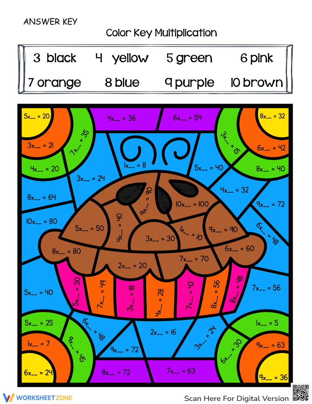 Solve and Color: Thanksgiving Multiplication Worksheet - Page 2