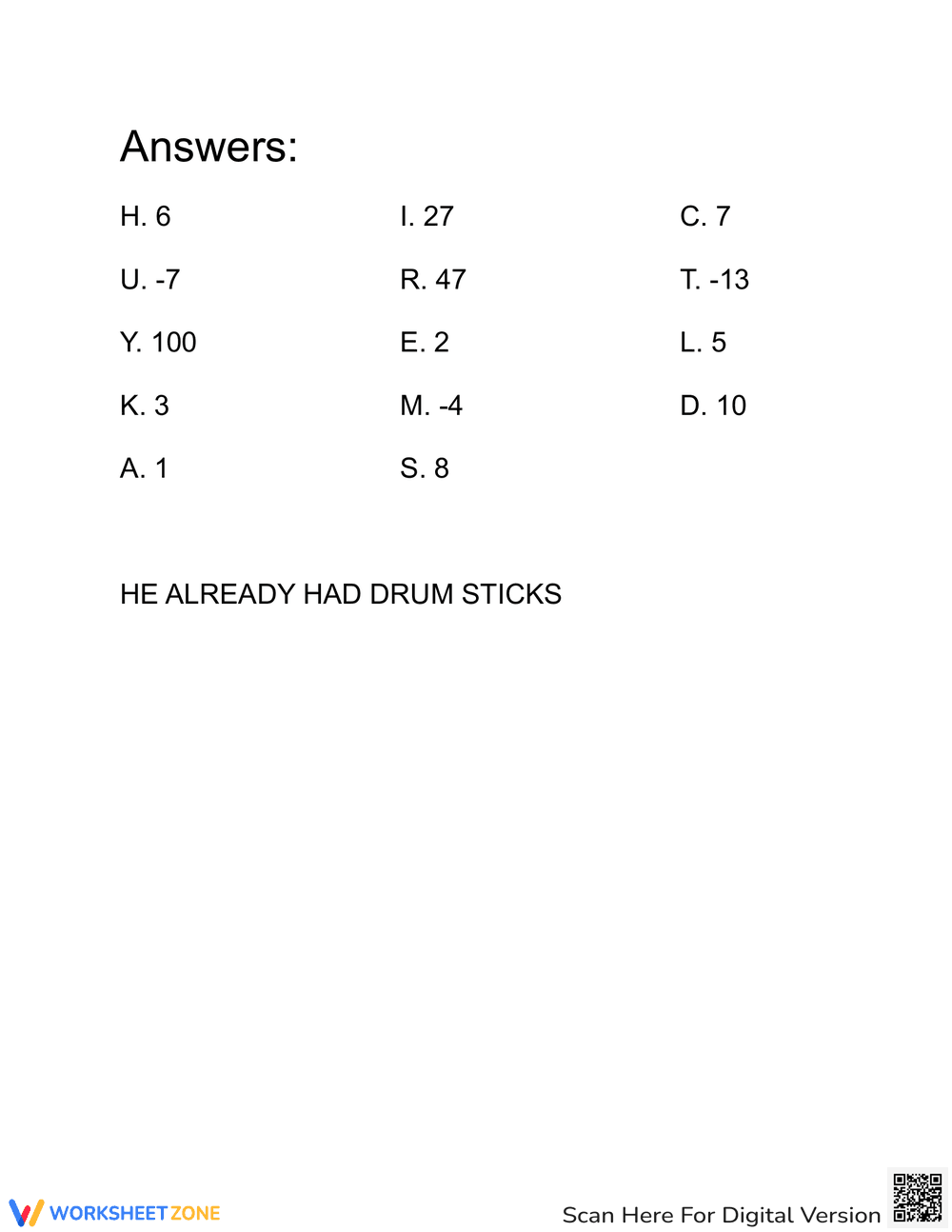 Thanksgiving One and Two Step Equations Worksheet - Page 2