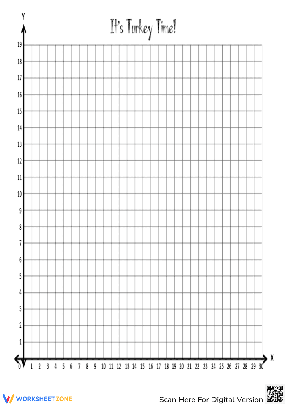 Turkey Coordinate Graphing Worksheet - Page 2