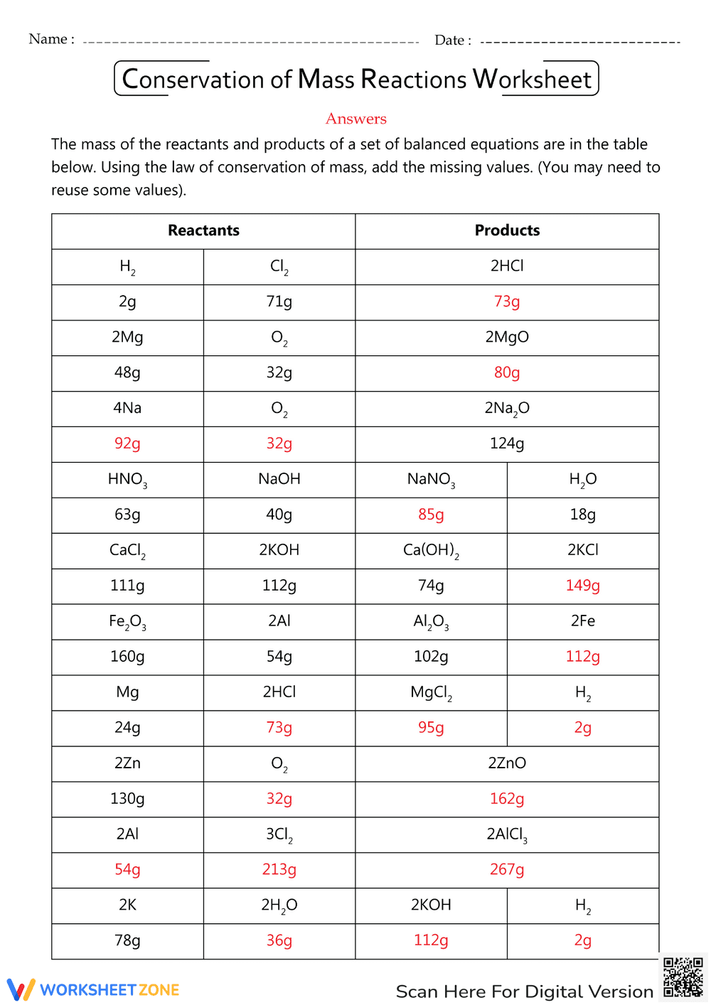 Conservation of Mass Reaction Sheet - Page 2