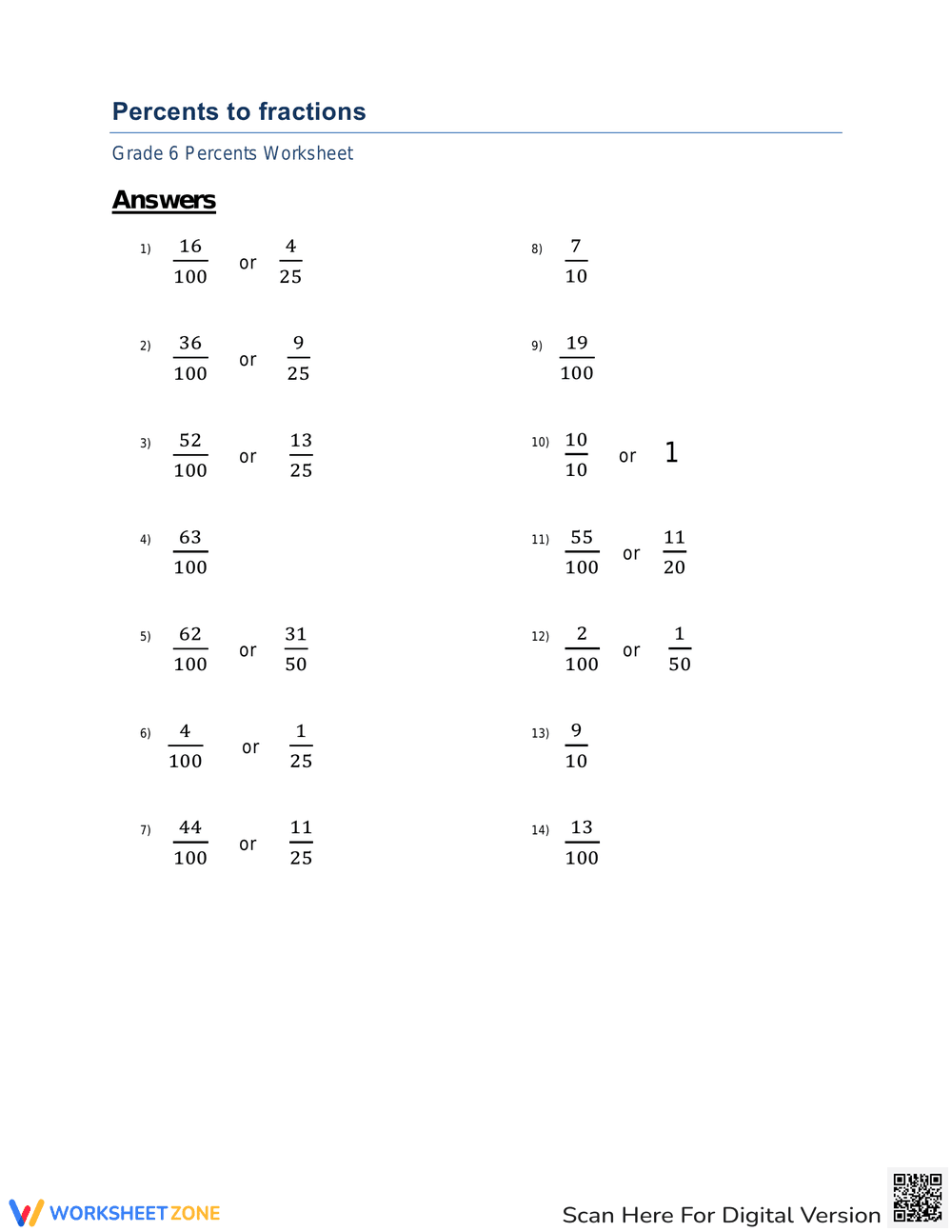 Converting Percents to Fractions Practice Worksheet - Page 2