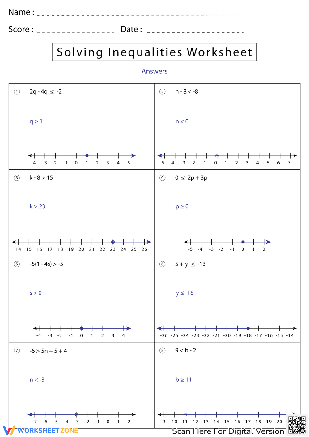 Solving Inequalities 2 - Page 2