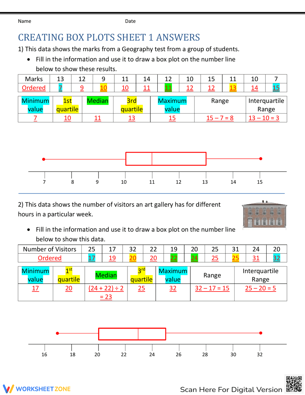Creating Box Plots: A Step-by-Step Guide - Page 2