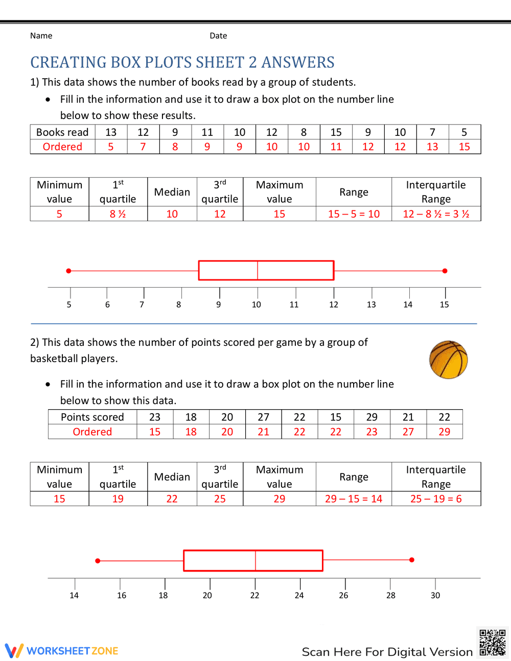 Creating Box Plots: Data Practice - Page 2