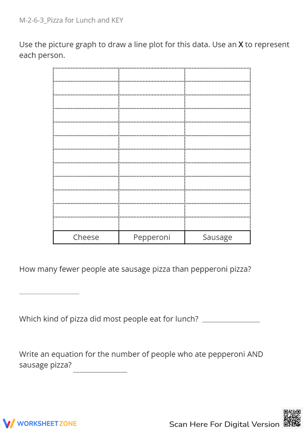 Pizza Pictograph Math Worksheet - Interpret Data & Solve Problems - Page 2
