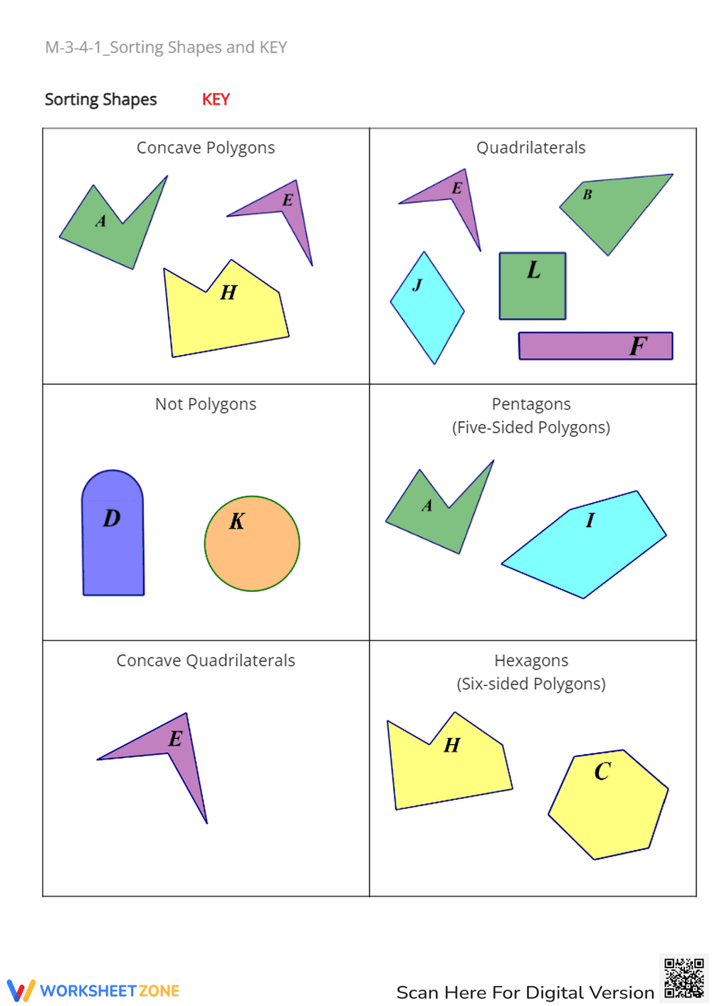 Sorting Shapes: Geometry Worksheet - Polygons & Quadrilaterals - Page 3