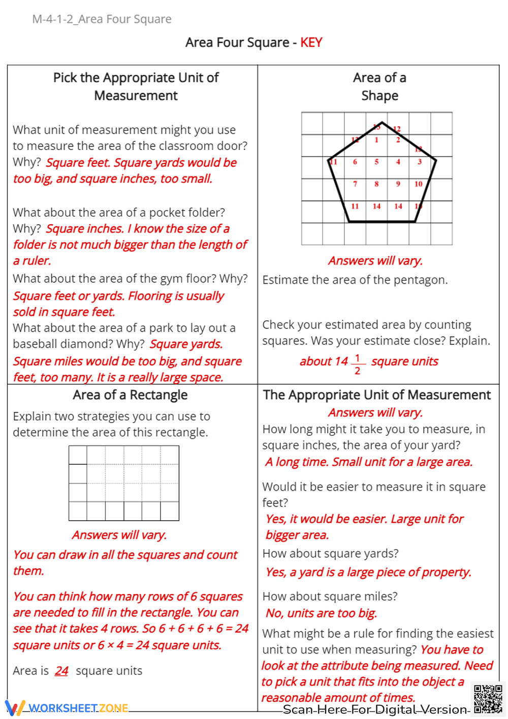 Practice Area and Key Interpretation - Page 2
