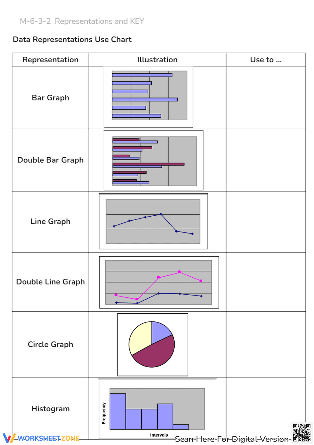Bar & Double Bar Graph Worksheet: Favorite Cities Data Analysis - Page 4