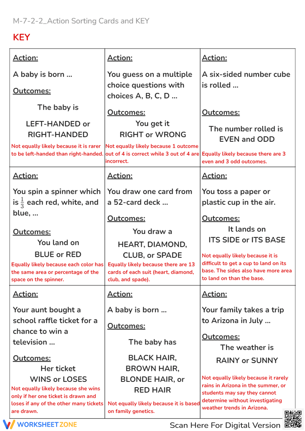 Probability Action Sorting Cards Worksheet - Page 2