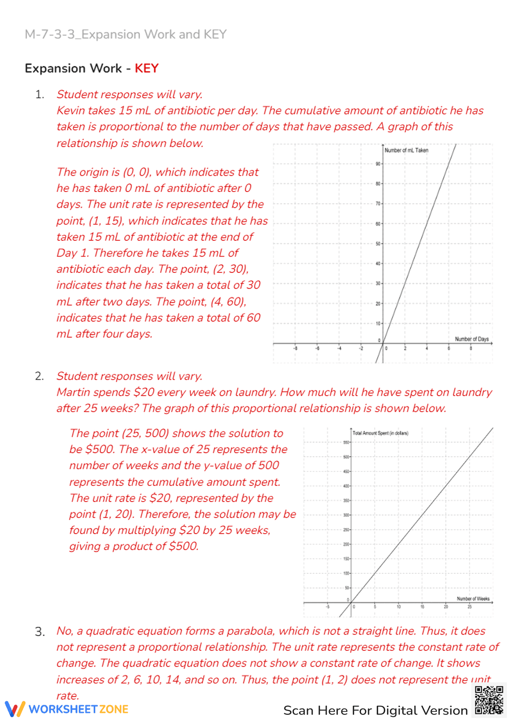 Proportional Relationships: Graphing & Word Problems Worksheet - Page 2