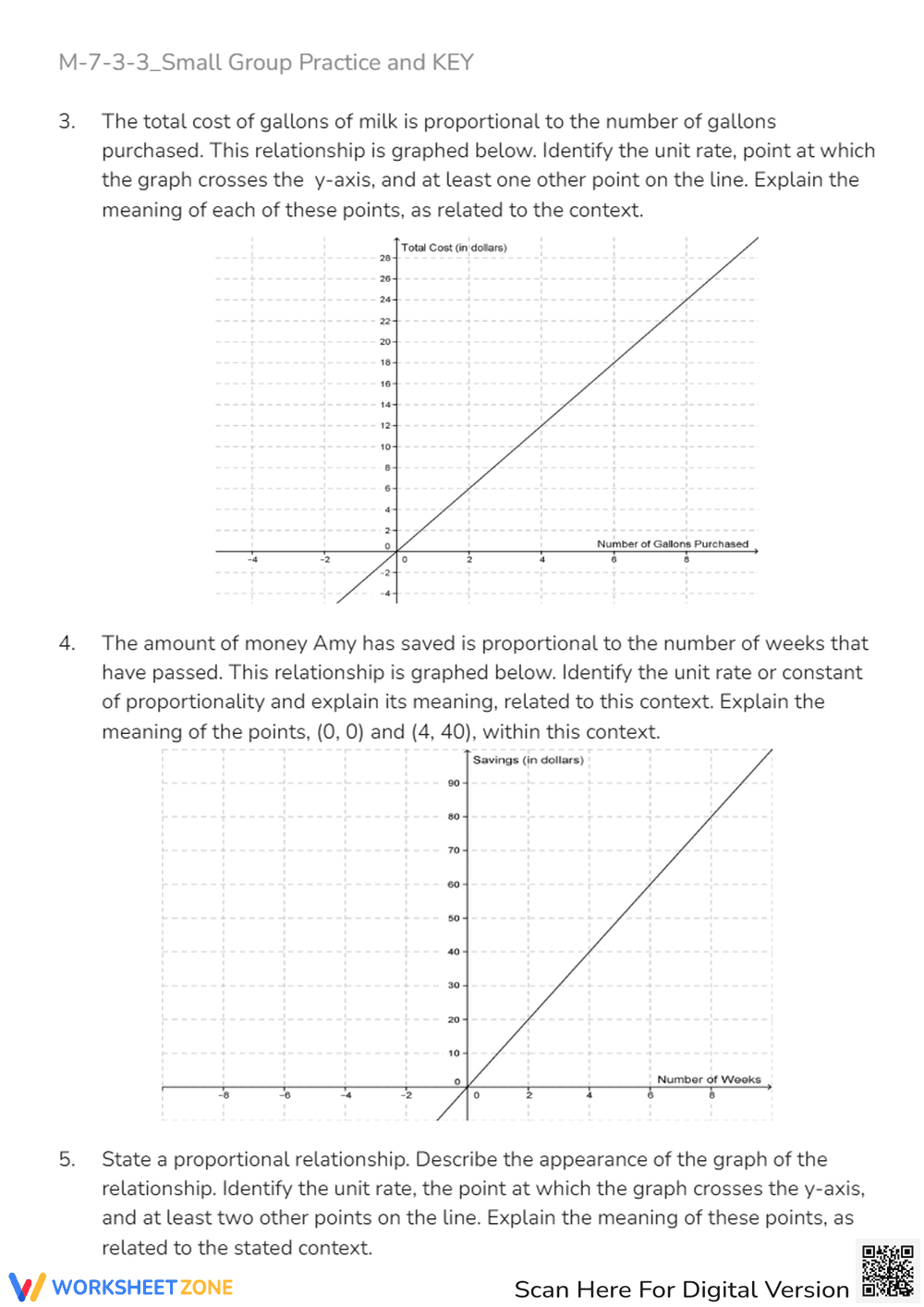 Unit Rate from Graphs Worksheet - 7th/8th Grade Math Practice - Page 2
