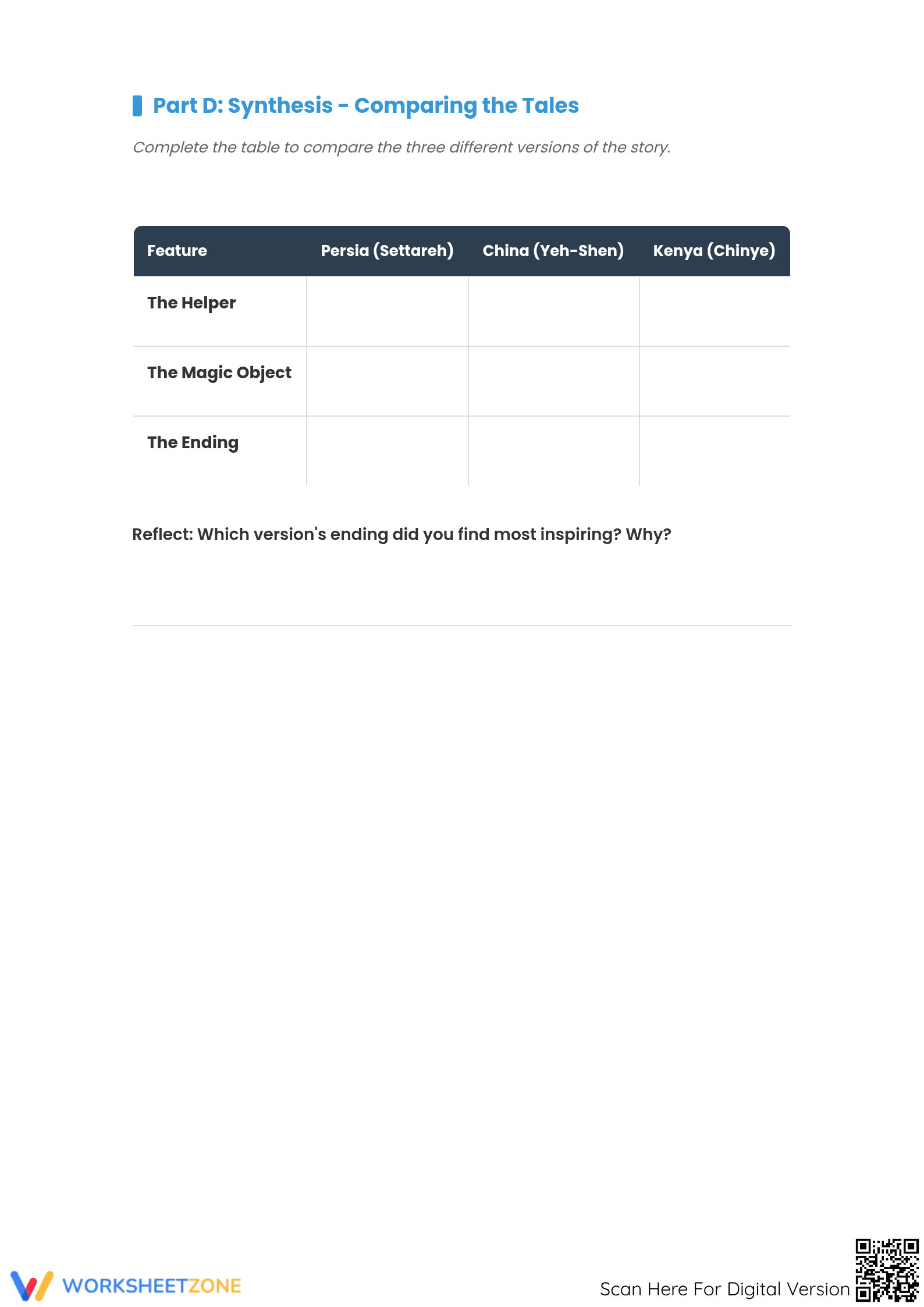Compare and Contrast Fairy Tales Printable | Grade 5 ELA - Page 3