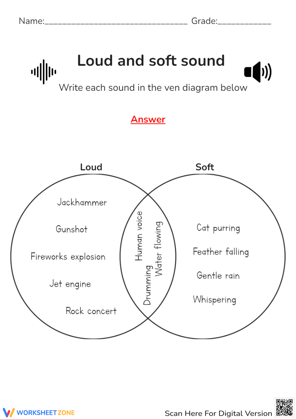 Loud and Soft Sound Worksheet – Venn Diagram Activity - Page 2