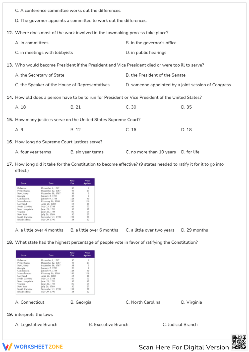 U.S. Government & Constitution Quiz - Page 2