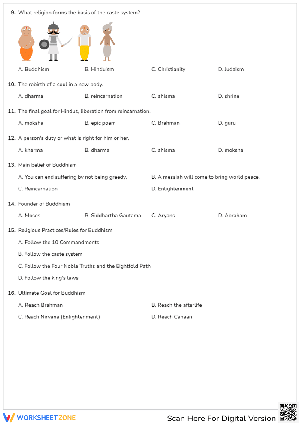 Ancient Indus Valley Quiz | Essential Grade 6-8 History - Page 2