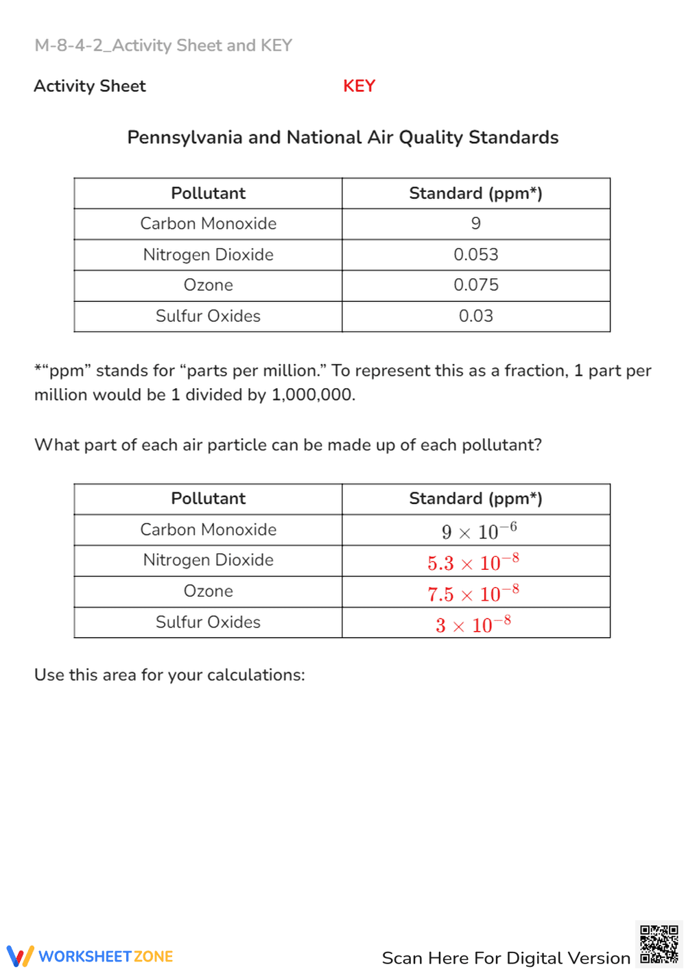 Air Quality Standards Worksheet - Calculate Pollutant Levels - Page 2