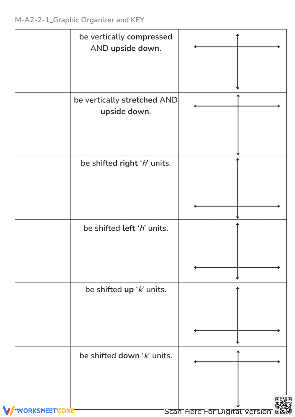 Parabola Vertex Form Graphic Organizer - Algebra 2 Worksheet - Page 2