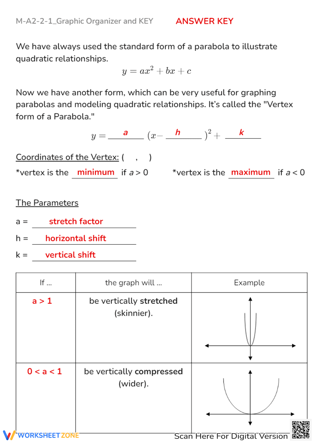 Parabola Vertex Form Graphic Organizer - Algebra 2 Worksheet - Page 3