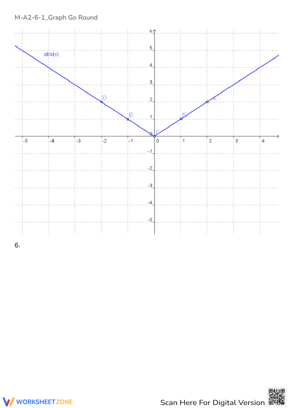 Graph Go Round: Function Notation & Graphing Activity! - Page 7