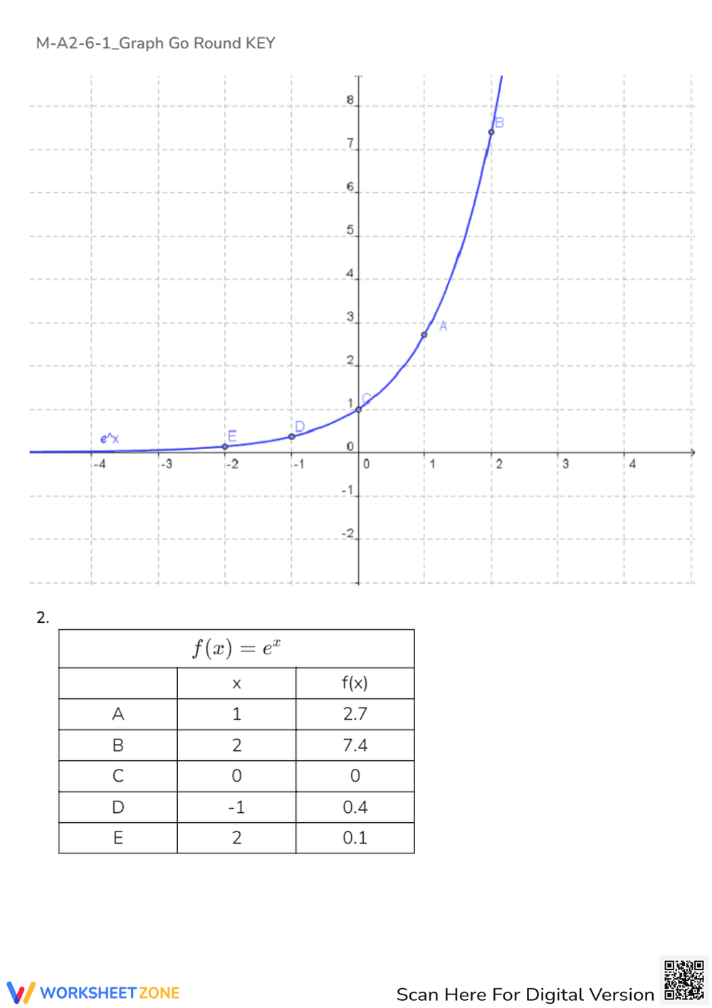 Graph Go Round Math Activity - Page 3