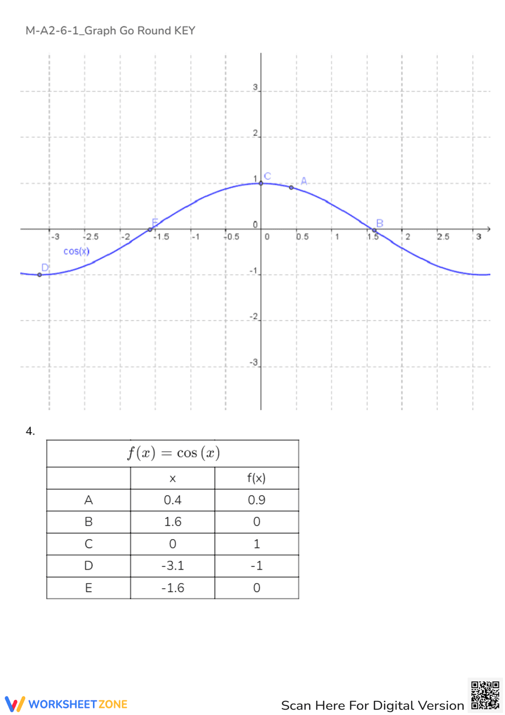 Graph Go Round Math Activity - Page 5