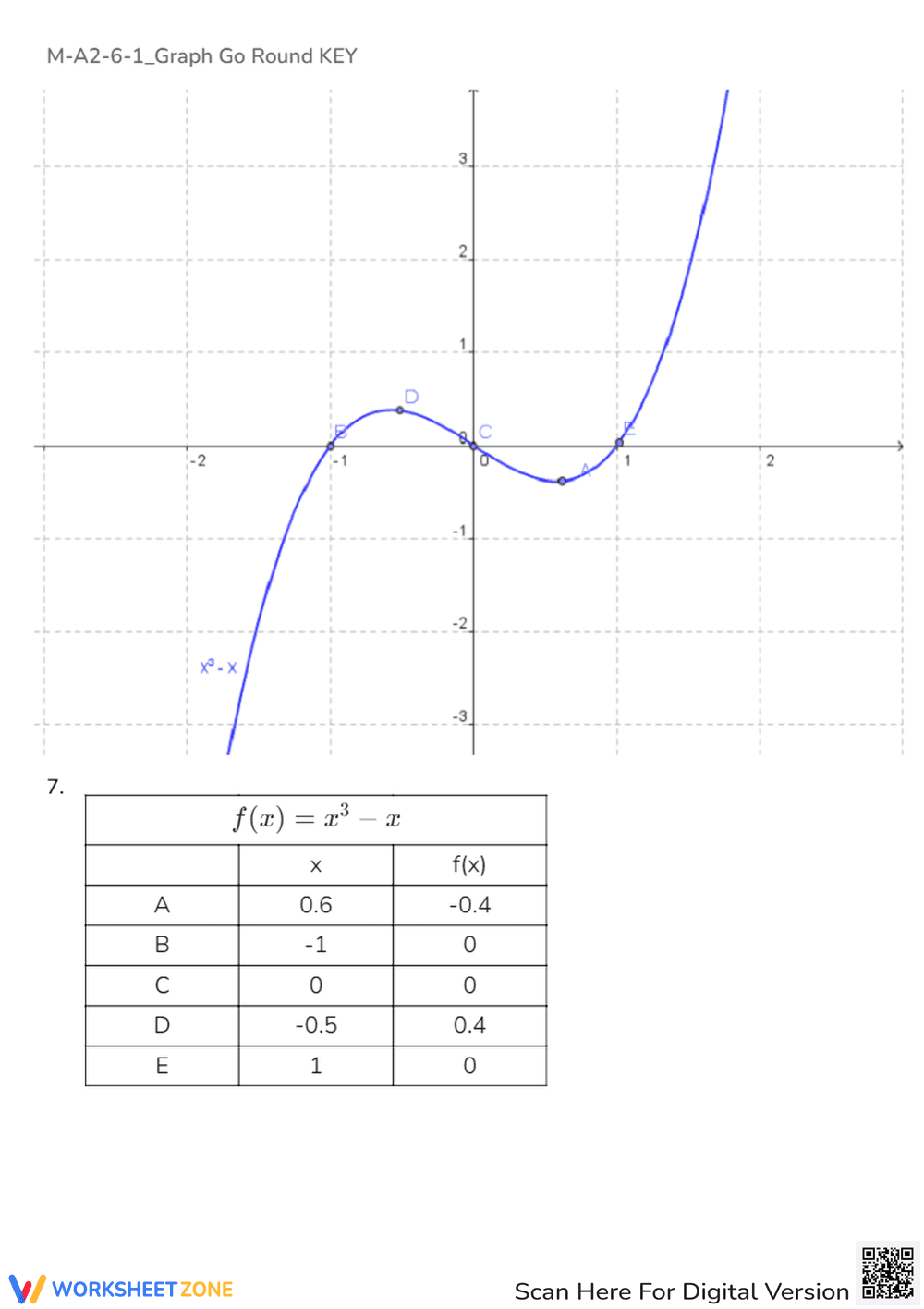 Graph Go Round Math Activity - Page 8
