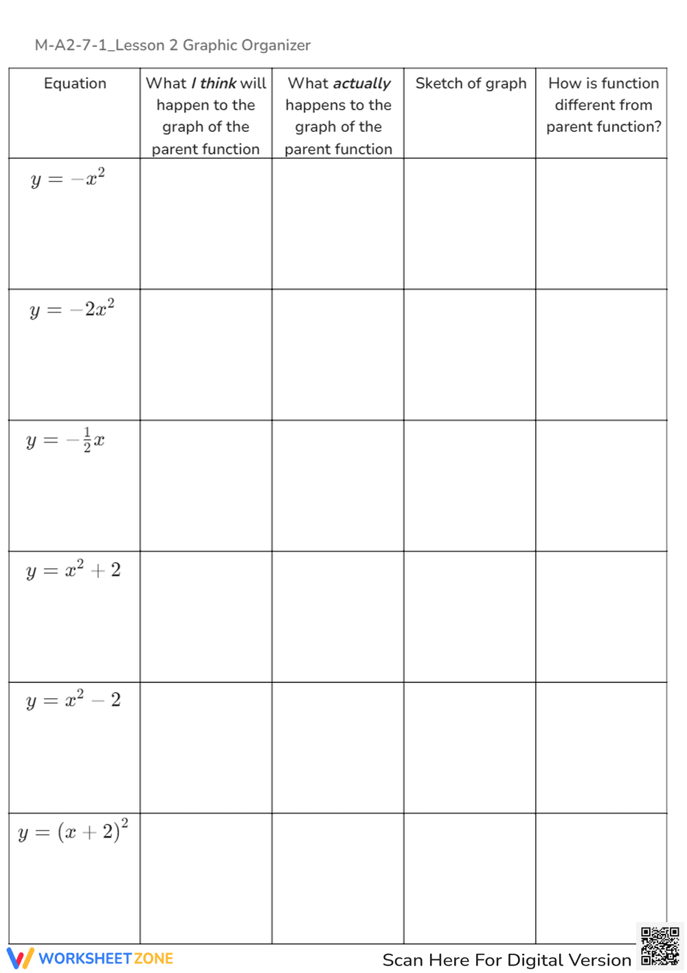 Quadratic Function Graphic Organizer Worksheet - Page 2