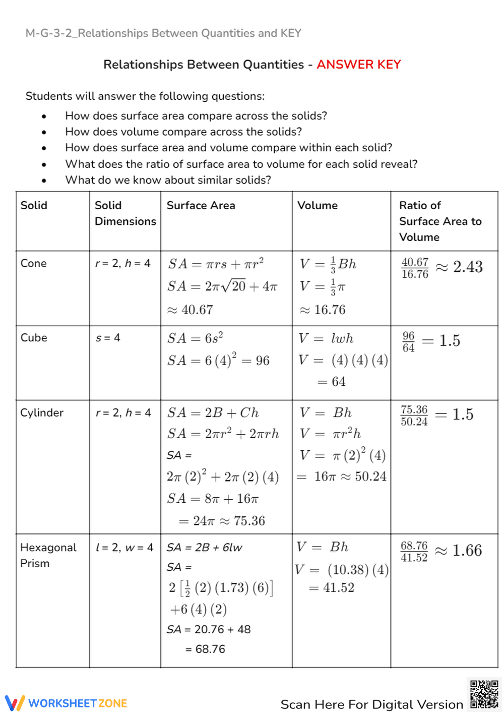Surface Area & Volume Ratios - 3D Shapes Math Worksheet - Page 2