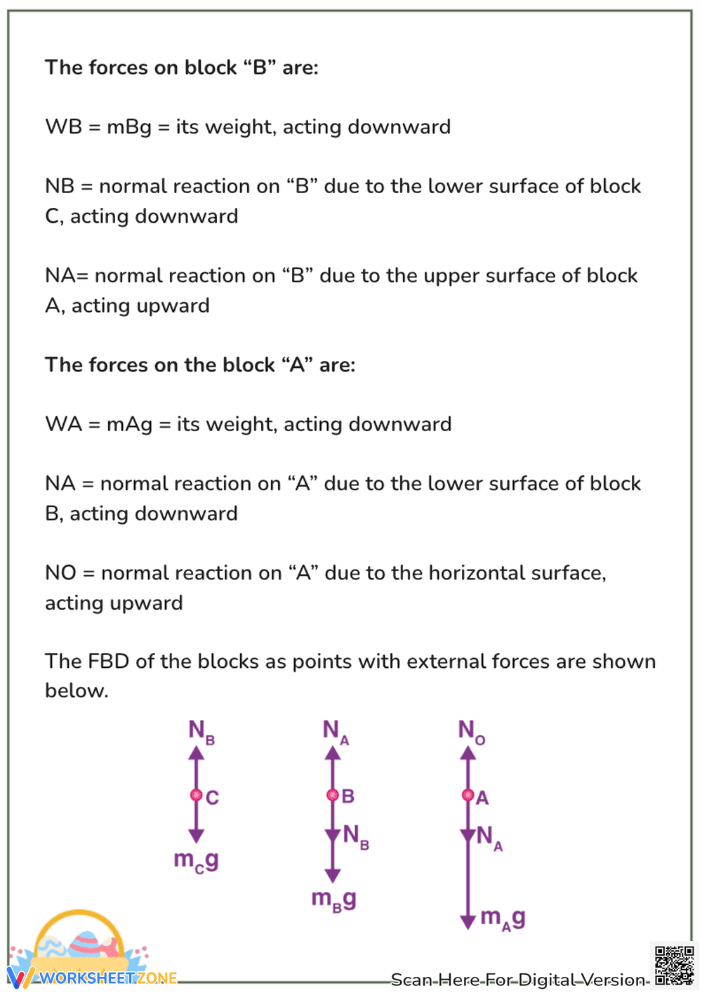 Free Body Diagram Solved Problem - Page 3