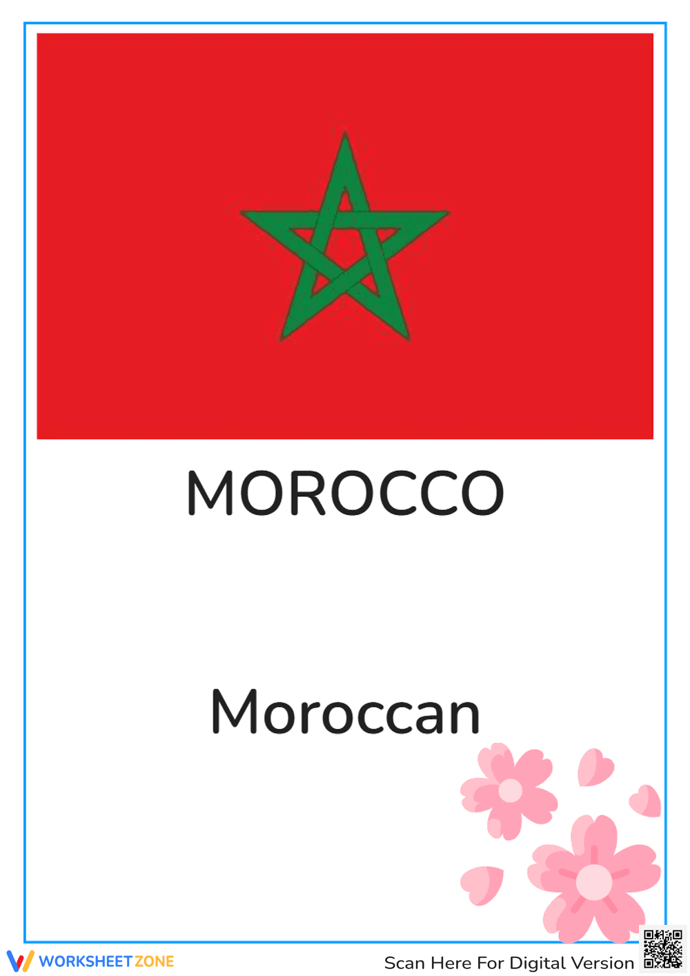 countries and nationalities - Page 3