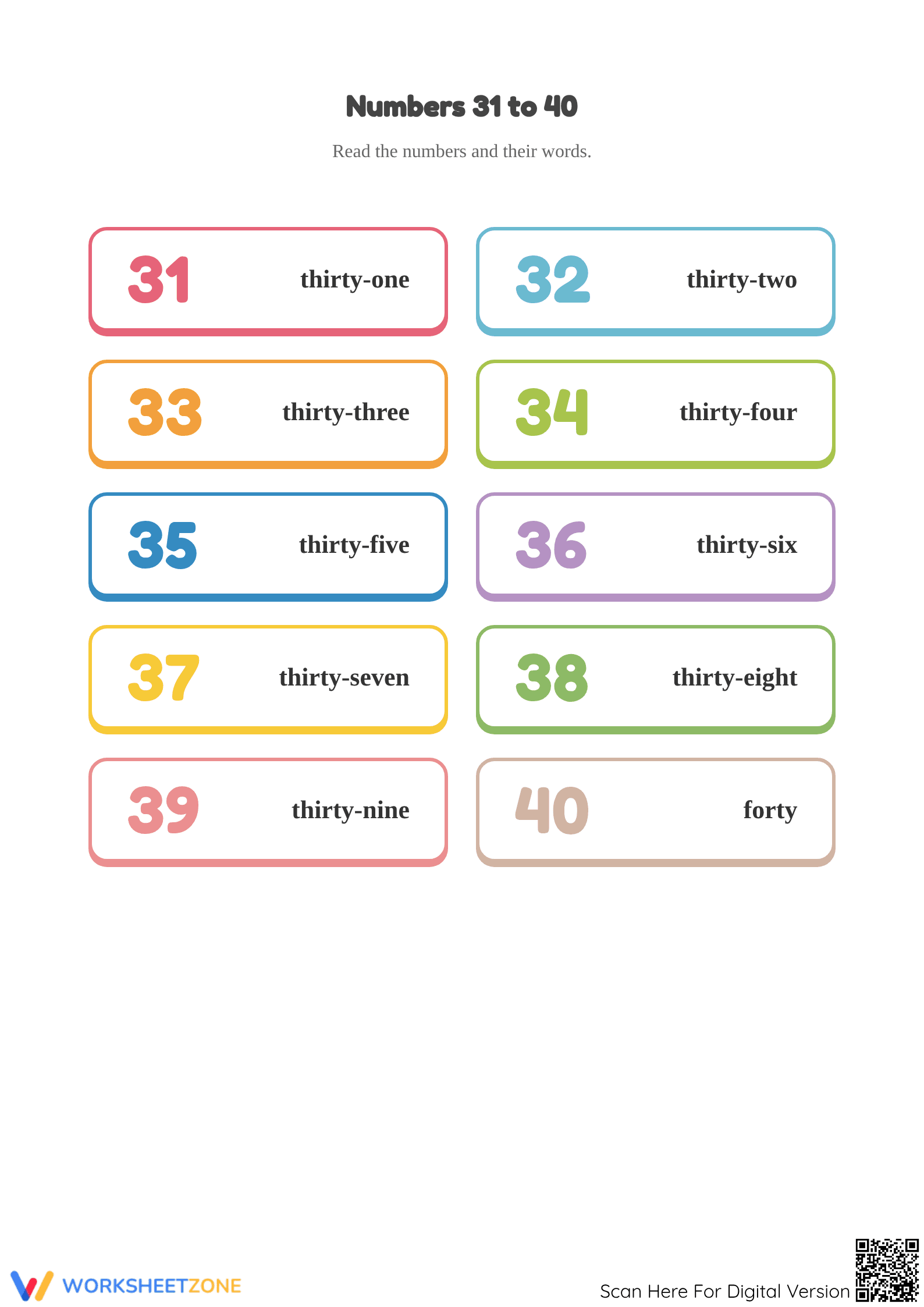 Essential Numbers 21-40 Word Chart | Grade 1 Math - Page 2