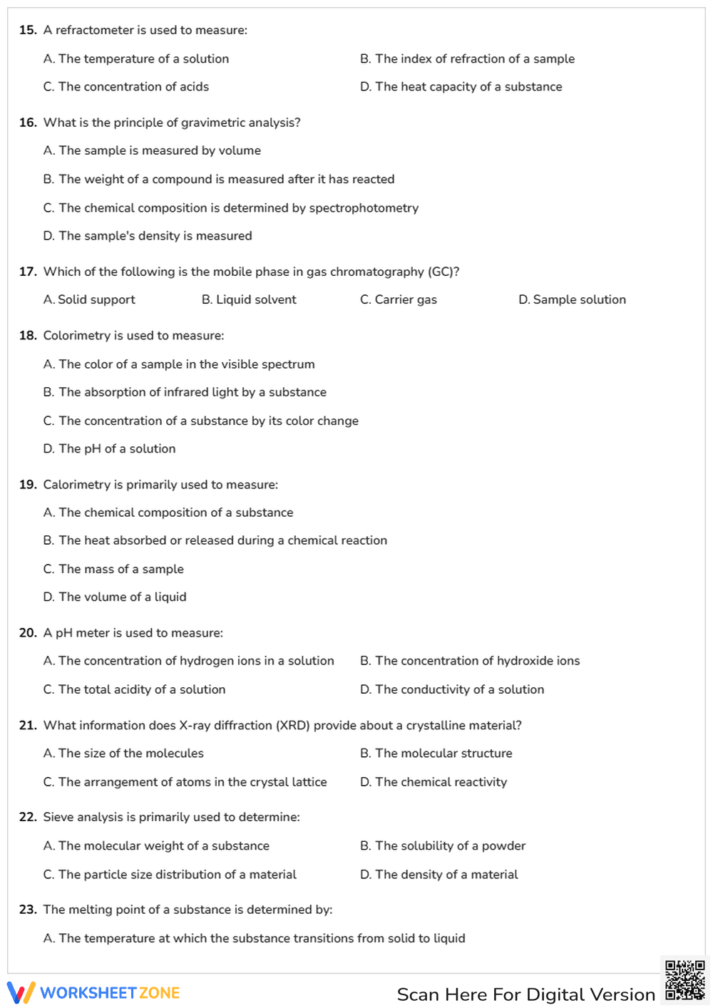 chemical laboratory clinics - Page 3