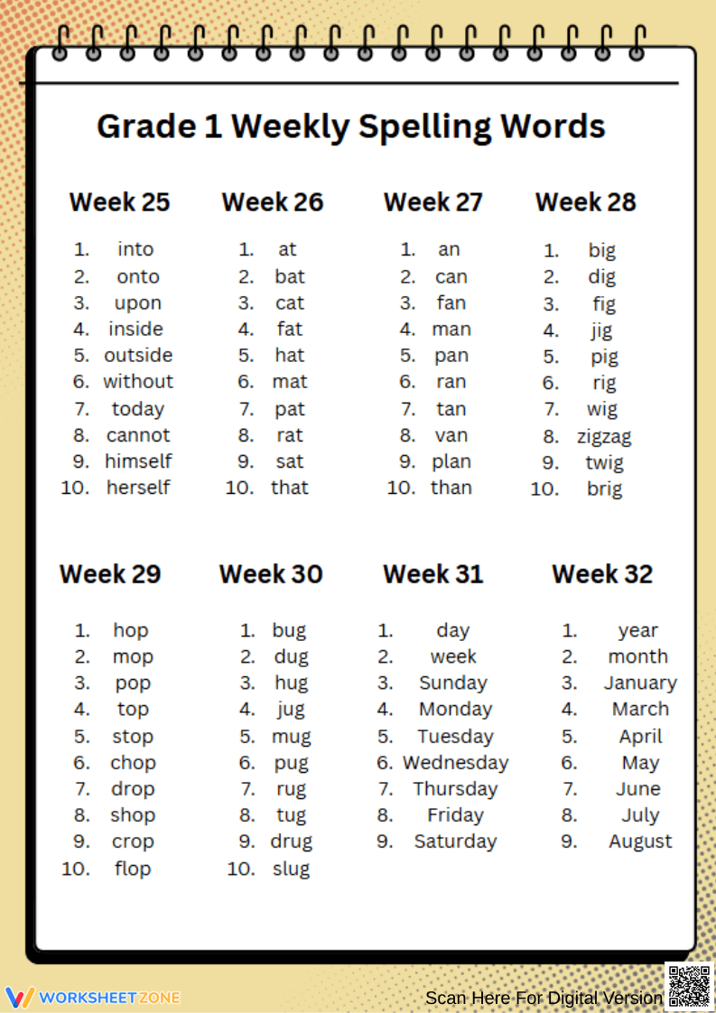 1st Grade Weekly Spelling Words - Page 4