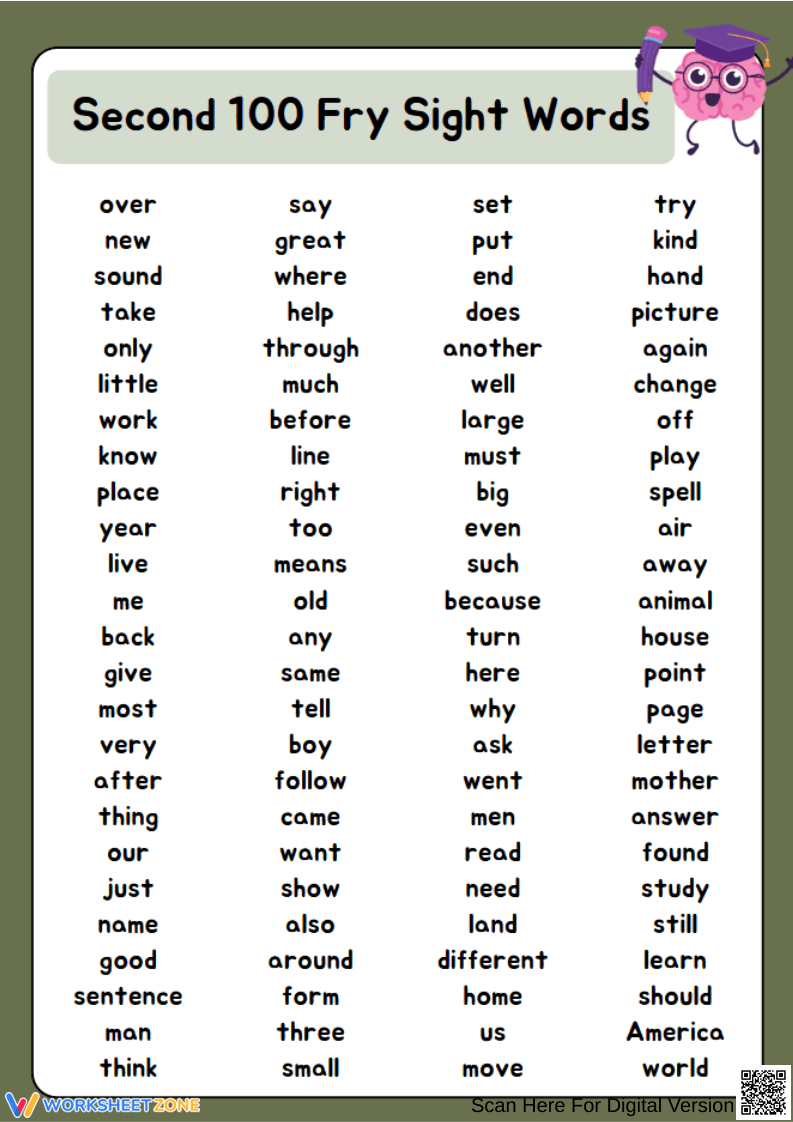 Printable Fry Sight Words Chart | Grades 2-4 - Page 2