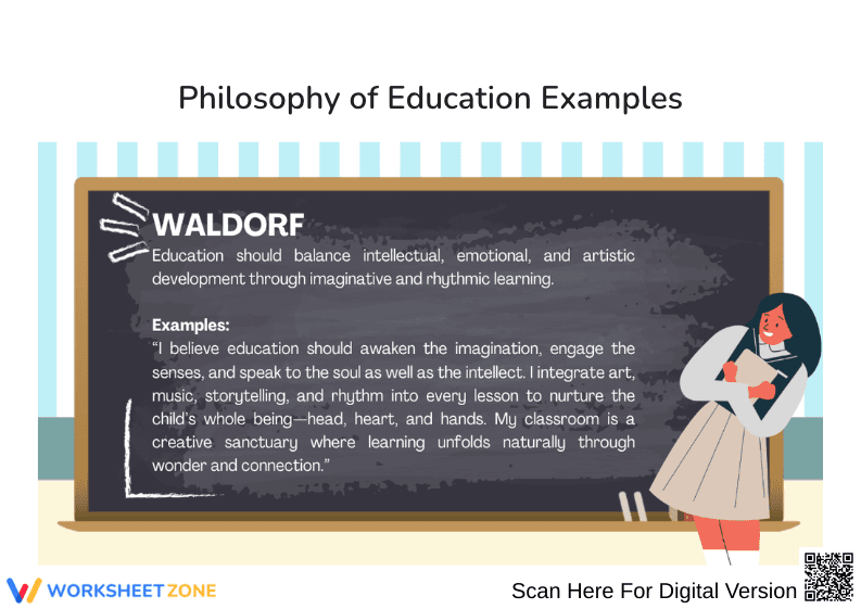Behaviorism in Education: Printable Guide - Page 2