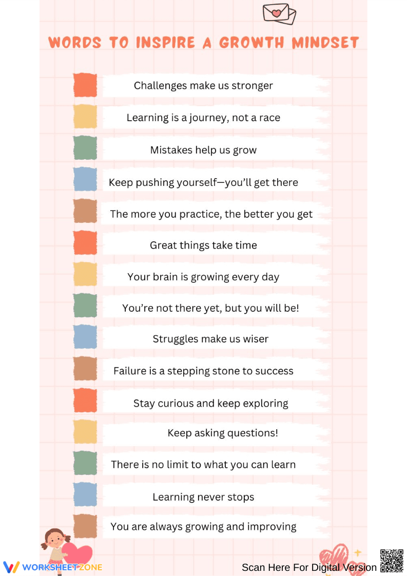 Words to Boost Student Confidence Poster - Page 3
