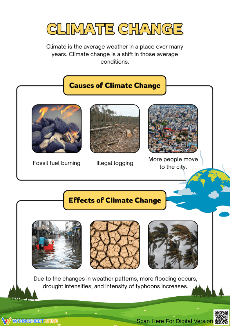 Causes and Effects of Climate Change – Visual Learning Worksheet - Page 2